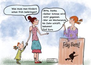 Cartoon Bettina Ley