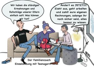 Cartoon Bettina Ley